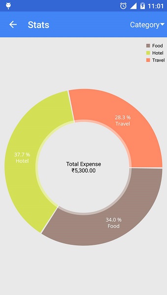 Trip-Expense-Manager-screen